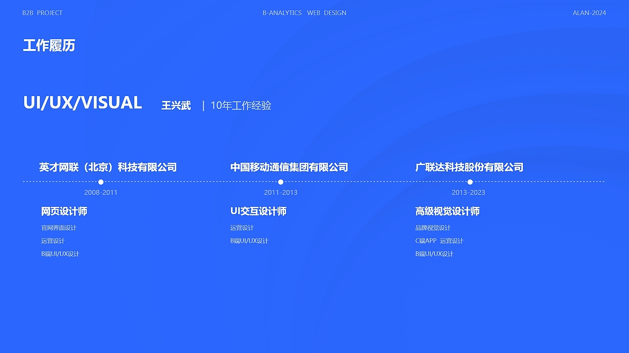 作品集展示（图ZMzgyMjc3NDQ0） - 软件界面 - 站酷设计师wangxingwu原创素材 - 站酷ZCOOL