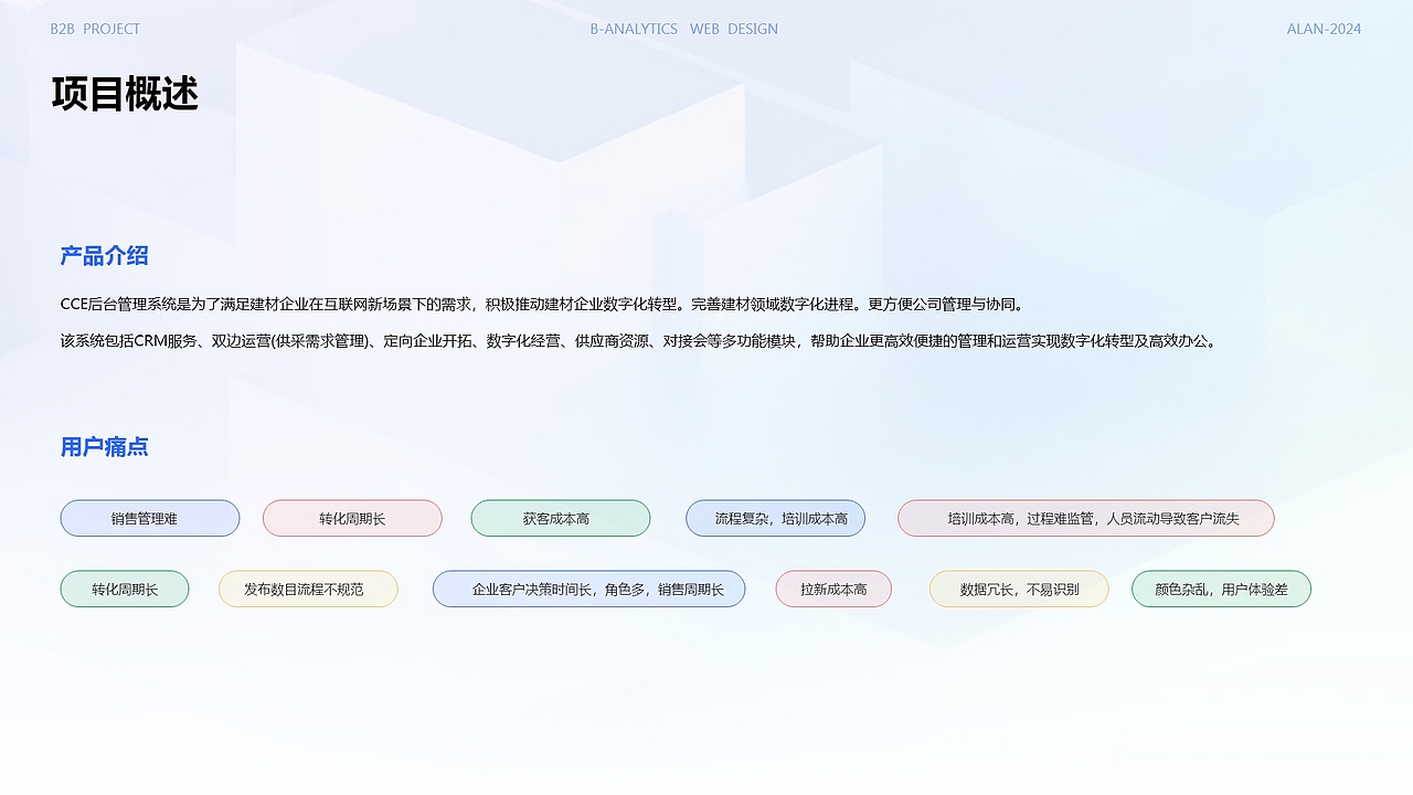 作品集展示（图ZMzgyMjc3NDU2） - 软件界面 - 站酷设计师wangxingwu原创素材 - 站酷ZCOOL