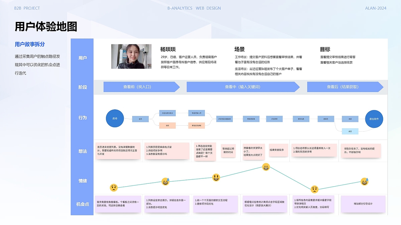 作品集展示（图ZMzgyMjc3NDc2） - 软件界面 - 站酷设计师wangxingwu原创素材 - 站酷ZCOOL