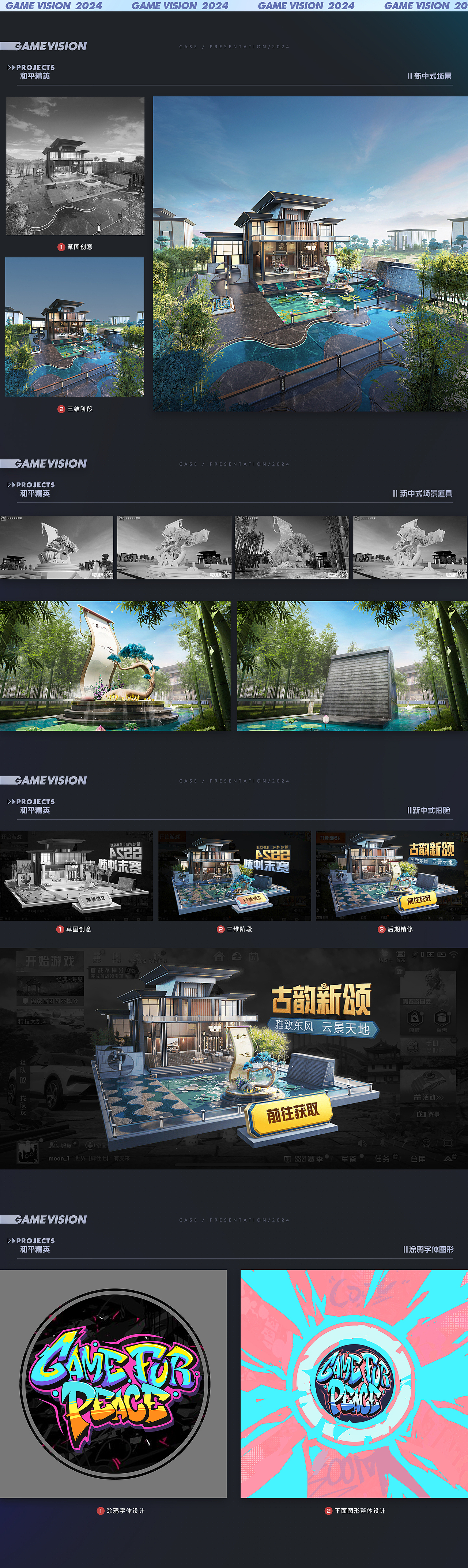 2024视觉案例合集