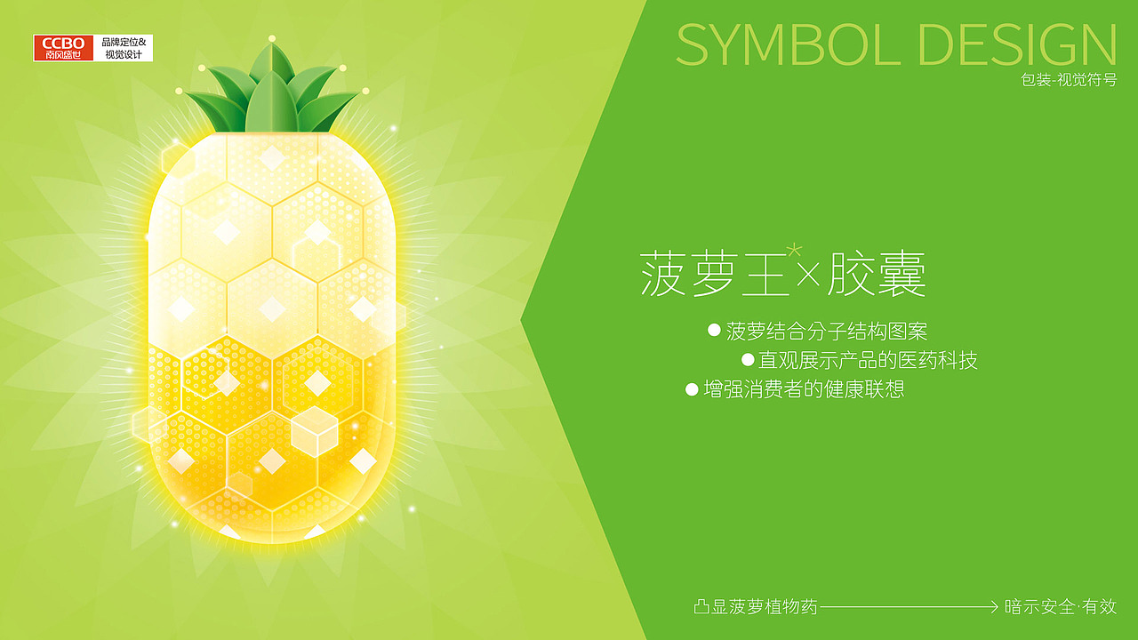 药品包装设计如何增强销售力?专业OTC药品包装设计公司（图ZMzgyMjc5MDk2） - 包装 - 站酷设计师南风盛世品牌设计原创素材 - 站酷ZCOOL