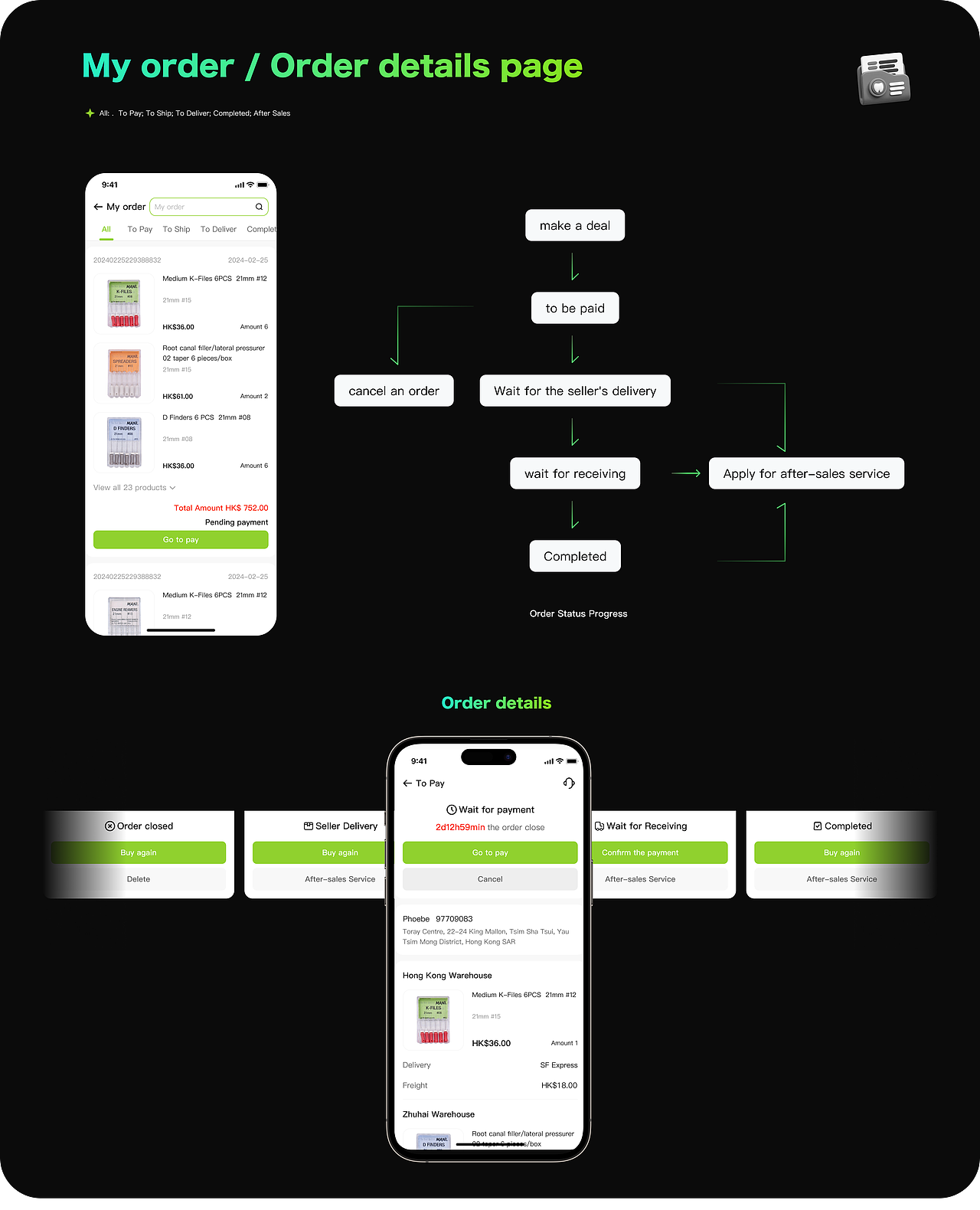 海外商城平台（图ZMzgyMjgwMjUy） - 软件界面 - 站酷设计师菲比接单中原创素材 - 站酷ZCOOL