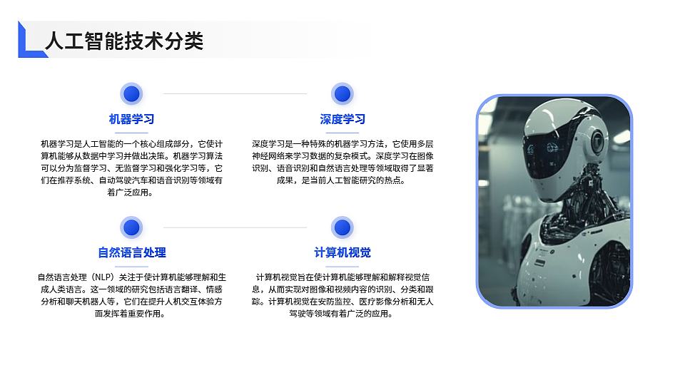 人工智能PPT（图ZMzgyMjg2NzIw） - PPT/Keynote - 站酷设计师AIGC小辉原创素材 - 站酷ZCOOL