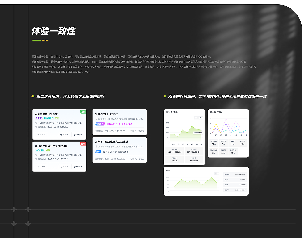 CRM客户中心（图ZMzgyMjg4MTM2） - 软件界面 - 站酷设计师菲比接单中原创素材 - 站酷ZCOOL
