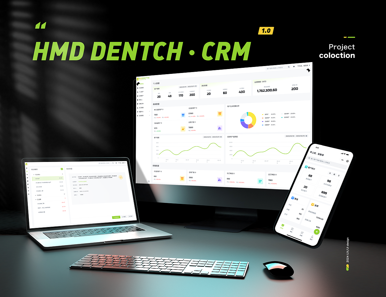 CRM客户中心（图ZMzgyMjg4MTAw） - 软件界面 - 站酷设计师菲比接单中原创素材 - 站酷ZCOOL