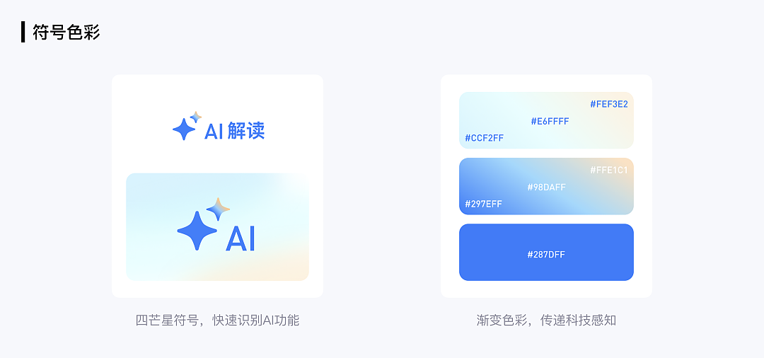 XDC干货|AI在金融产品设计中的应用(图ZMzgyMjkyOTE2) - AI作品 - 站酷设计师雪球设计中心XDC原创素材 - 站酷ZCOOL