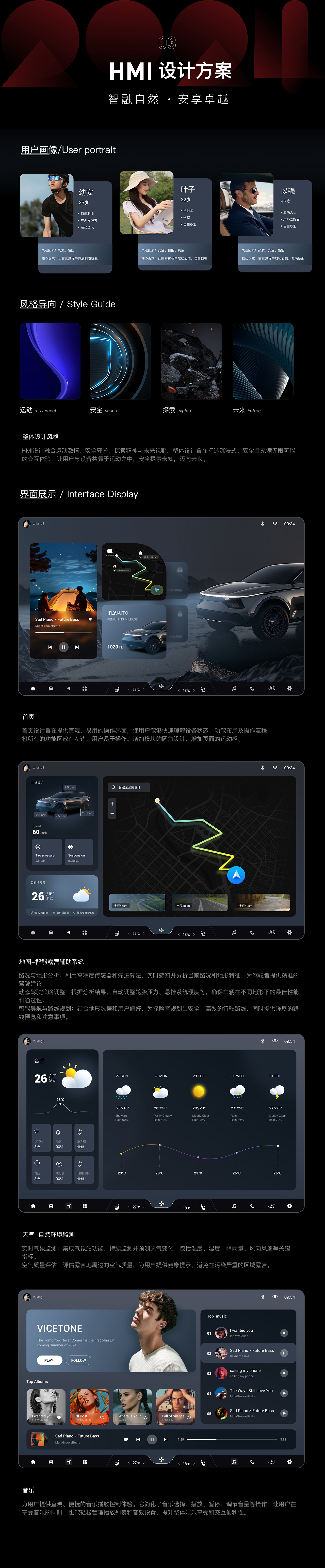 年度总结（图ZMzgyMjk3Mzg0） - 其他UI - 站酷设计师CNLILY原创素材 - 站酷ZCOOL