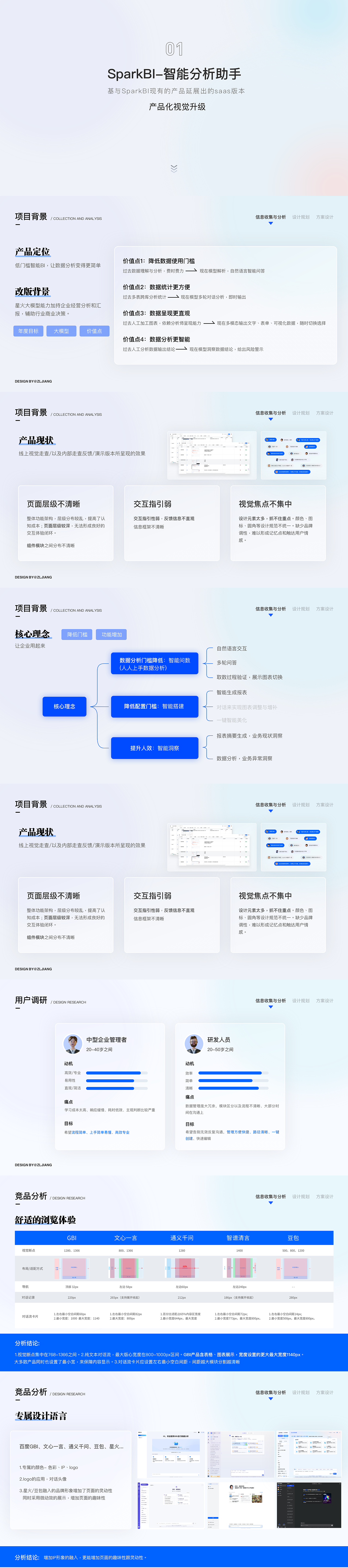 年度总结（图ZMzgyMjk4Mjky） - 其他UI - 站酷设计师CNLILY原创素材 - 站酷ZCOOL