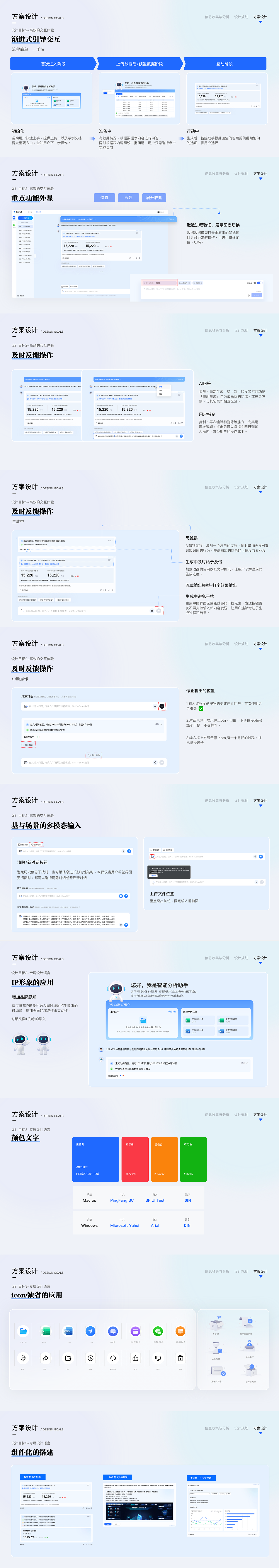 年度总结（图ZMzgyMjk4MzAw） - 其他UI - 站酷设计师CNLILY原创素材 - 站酷ZCOOL
