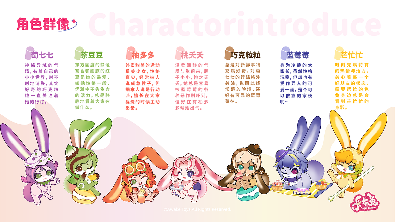 卡布兔条漫 第11话 芒忙忙有办法（图ZMzgyMzAyNjA4） - 短篇/格漫 - 站酷设计师AwakeToys原创素材 - 站酷ZCOOL