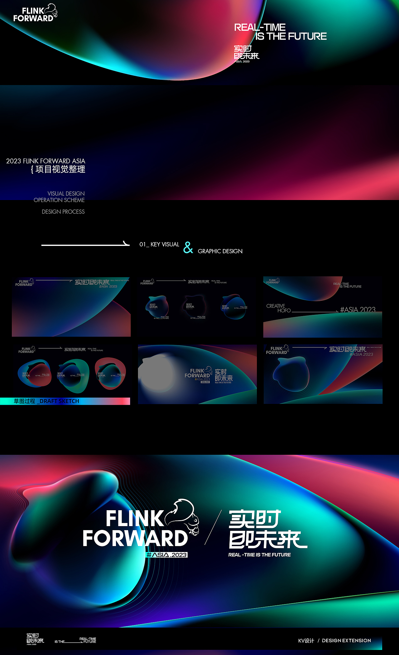 工作项目整理 | 2023ffa