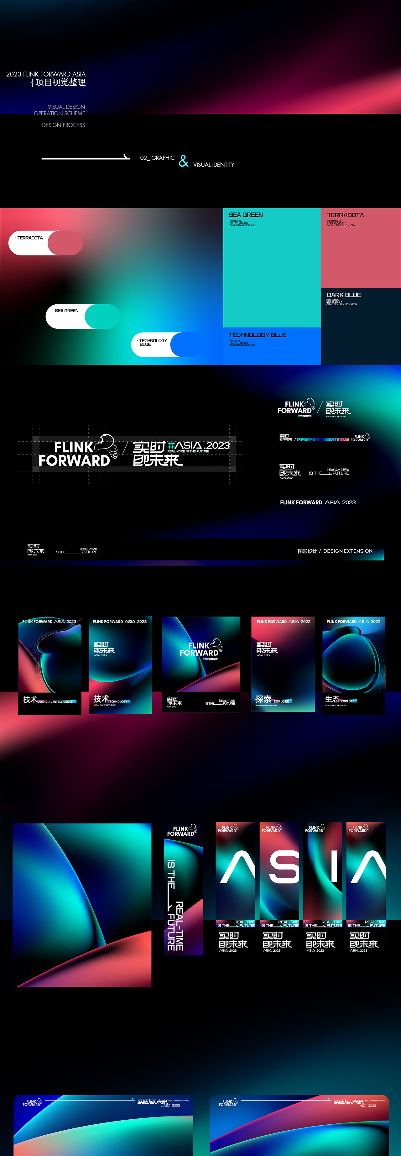 工作项目整理 | 2023ffa