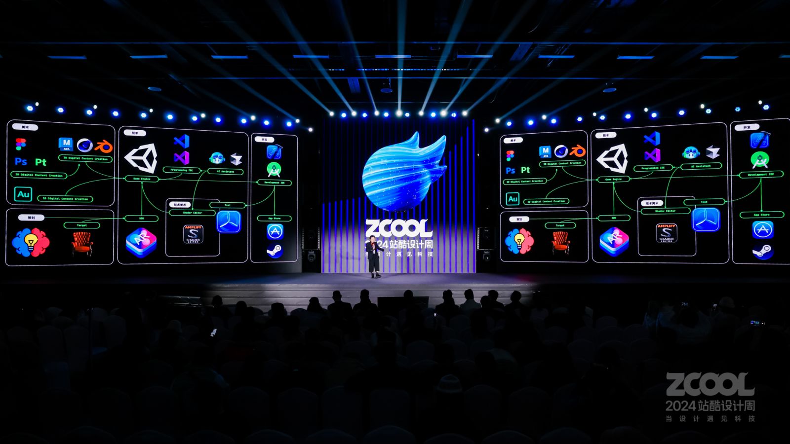 中国美术学院俞同舟：为艺术战！AIGC时代是好时代 ｜2024站酷设计周回顾（图ZMTQ5NzY0OTY=） - 资讯 - 站酷设计师站酷设计周原创素材 - 站酷ZCOOL