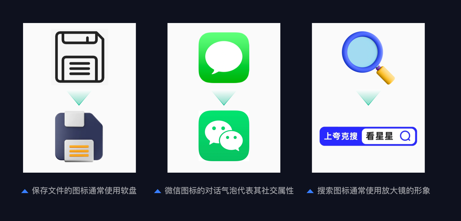 「大厂设计师」教你一文读懂图标设计(图ZMTQ5NzY1Mjg=) - 教程 - 站酷设计师阿琳01原创素材 - 站酷ZCOOL
