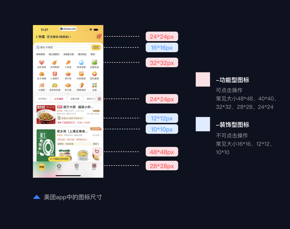 「大厂设计师」教你一文读懂图标设计(图ZMTQ5NzY1NjQ=) - 教程 - 站酷设计师阿琳01原创素材 - 站酷ZCOOL