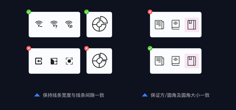 「大厂设计师」教你一文读懂图标设计(图ZMTQ5NzY1NzI=) - 教程 - 站酷设计师阿琳01原创素材 - 站酷ZCOOL