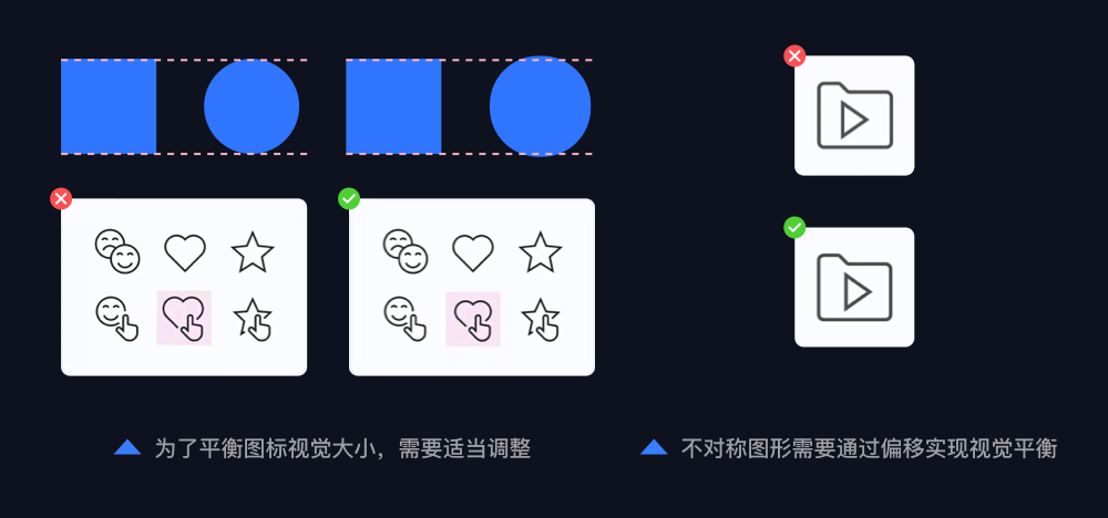 「大厂设计师」教你一文读懂图标设计(图ZMTQ5NzY1NzY=) - 教程 - 站酷设计师阿琳01原创素材 - 站酷ZCOOL