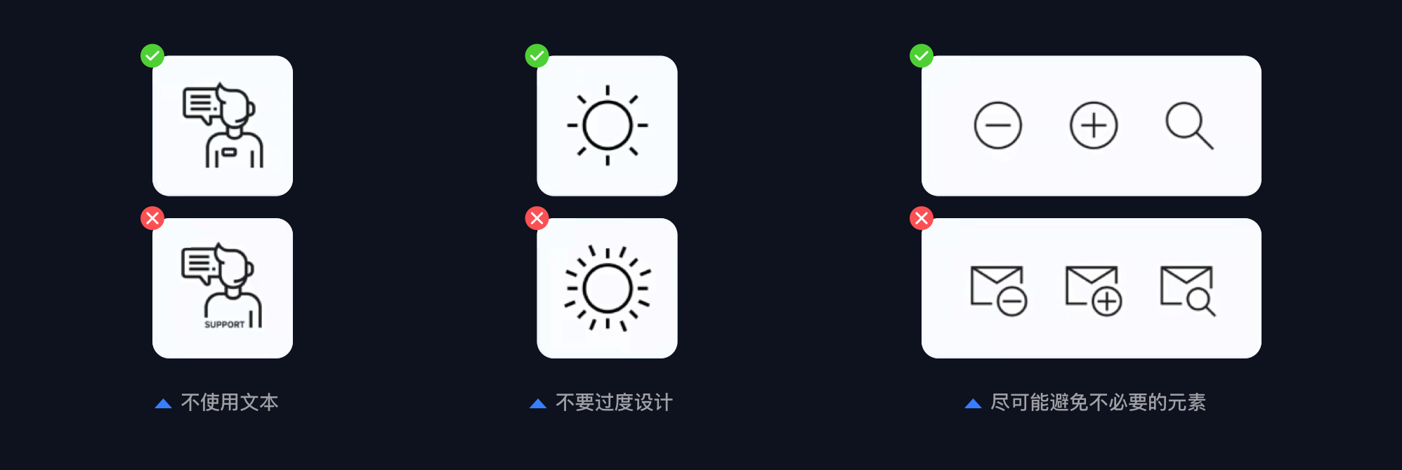 「大厂设计师」教你一文读懂图标设计(图ZMTQ5NzY1ODA=) - 教程 - 站酷设计师阿琳01原创素材 - 站酷ZCOOL