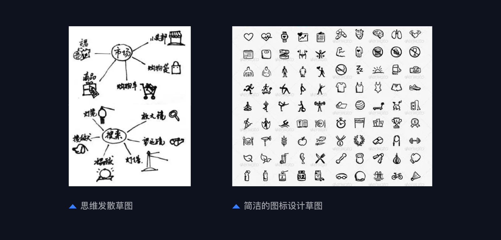 「大厂设计师」教你一文读懂图标设计(图ZMTQ5NzY2MTY=) - 教程 - 站酷设计师阿琳01原创素材 - 站酷ZCOOL