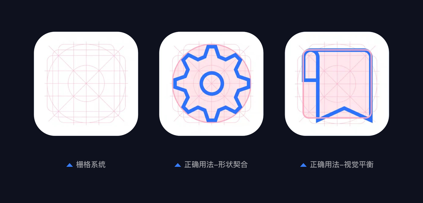 「大厂设计师」教你一文读懂图标设计(图ZMTQ5NzY2MjQ=) - 教程 - 站酷设计师阿琳01原创素材 - 站酷ZCOOL