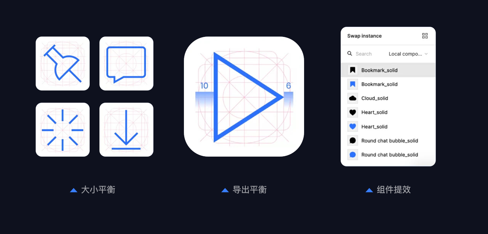 「大厂设计师」教你一文读懂图标设计(图ZMTQ5NzY2Mjg=) - 教程 - 站酷设计师阿琳01原创素材 - 站酷ZCOOL