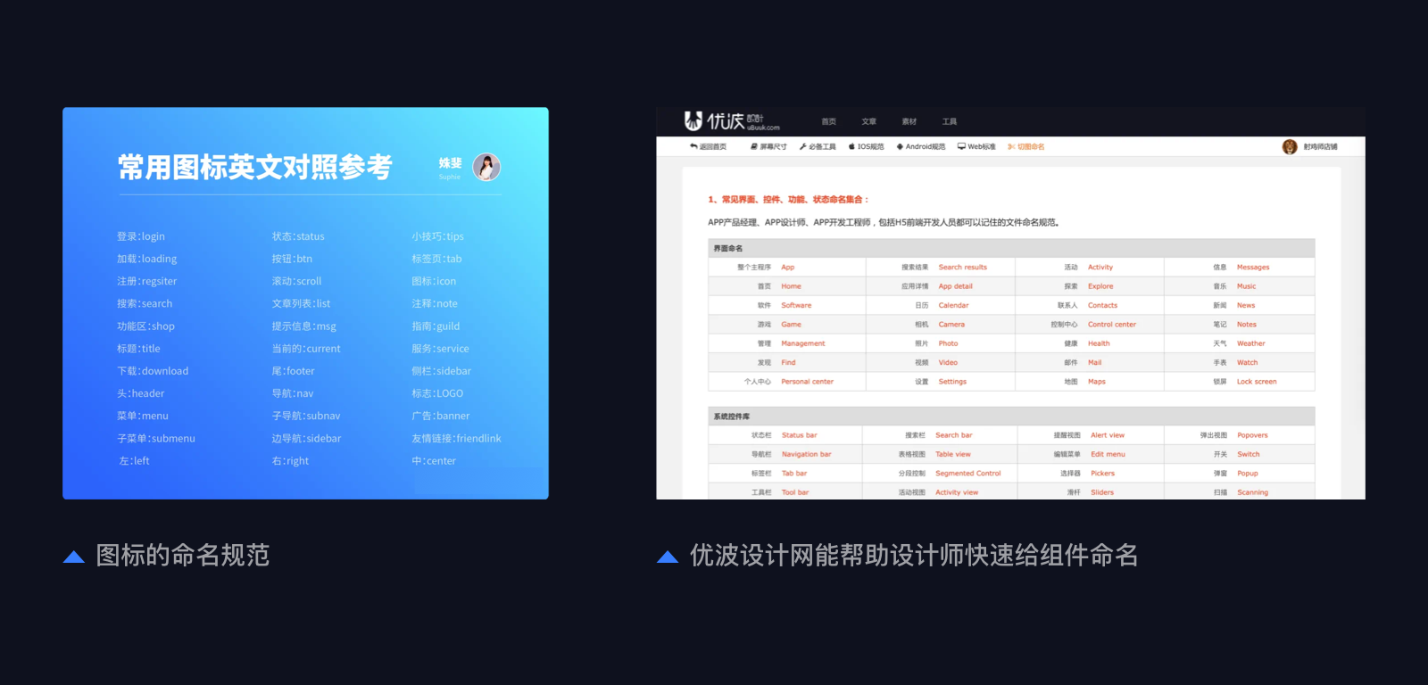 「大厂设计师」教你一文读懂图标设计(图ZMTQ5NzY2MzY=) - 教程 - 站酷设计师阿琳01原创素材 - 站酷ZCOOL