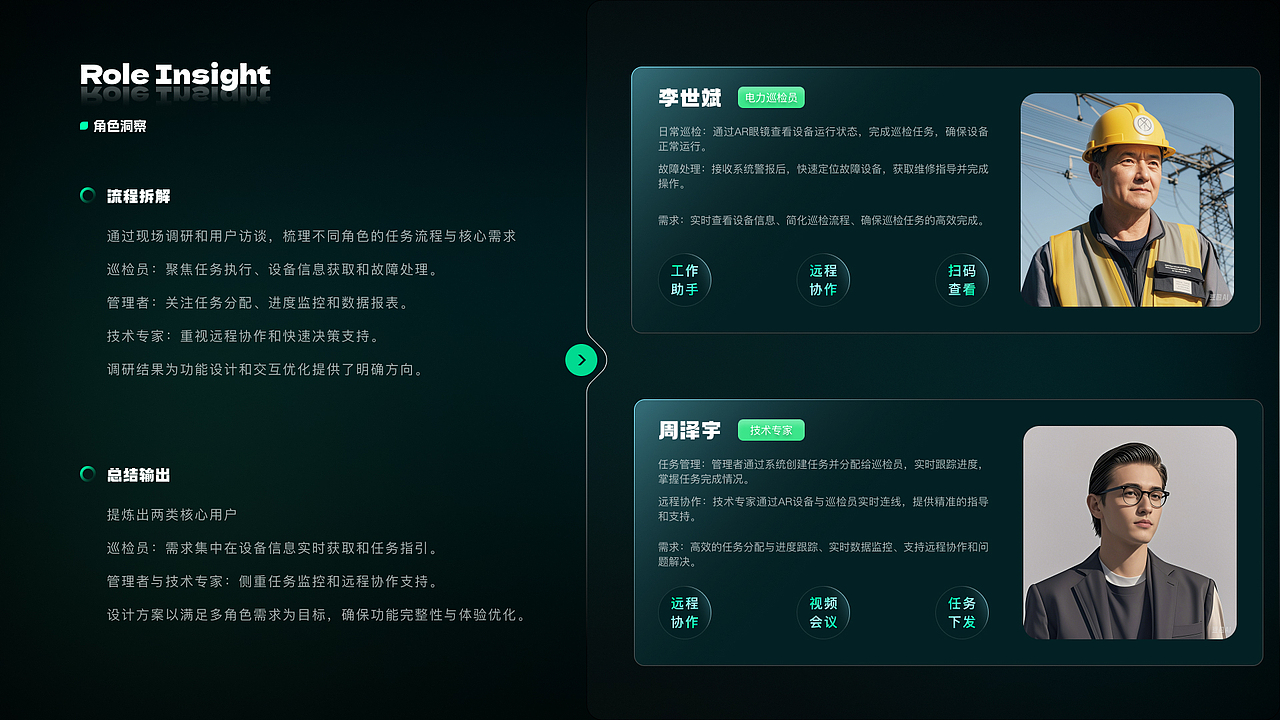 2024 -项目合集（图ZMzgyMzI3Njcy） - 软件界面 - 站酷设计师梧昂_原创素材 - 站酷ZCOOL