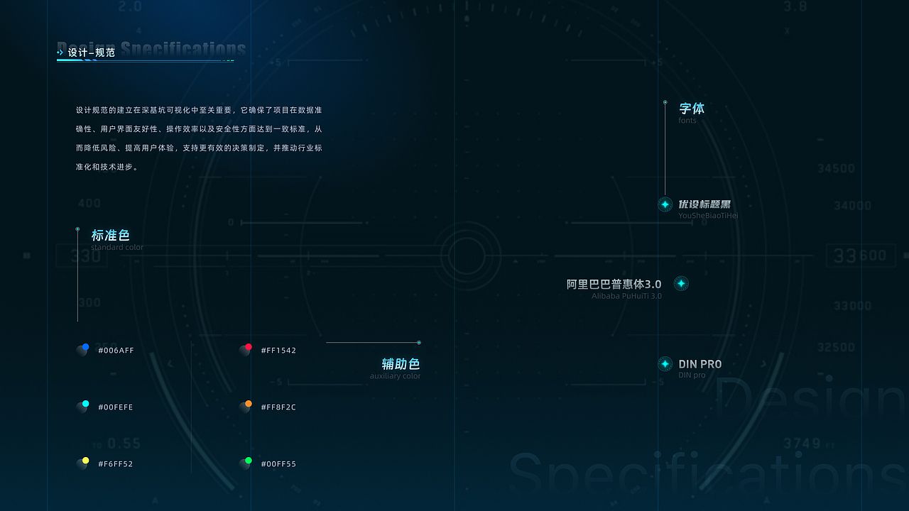 2024 -项目合集（图ZMzgyMzI3Nzky） - 软件界面 - 站酷设计师梧昂_原创素材 - 站酷ZCOOL