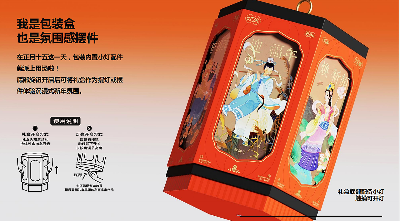 礼盒设计｜新年礼品万家灯火
