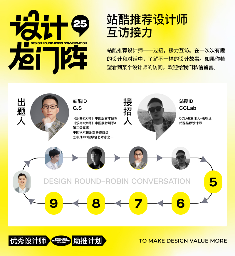 CCLab：设计没有捷径（图ZMTQ5NzcyNDA=） - 观点 - 站酷设计师站酷专访原创素材 - 站酷ZCOOL