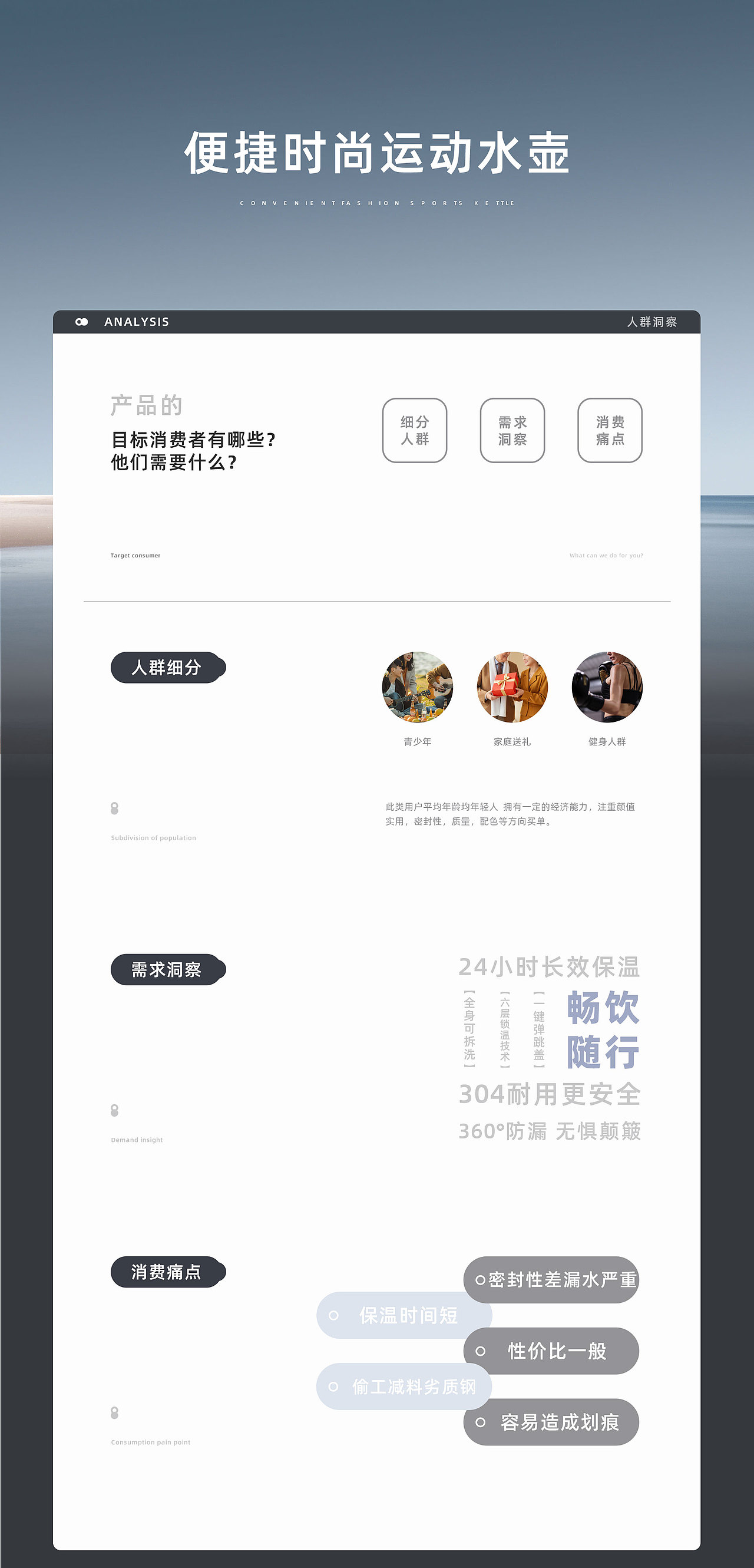 运动水壶系列 | 详情页设计渲染建模 x 焦点映像