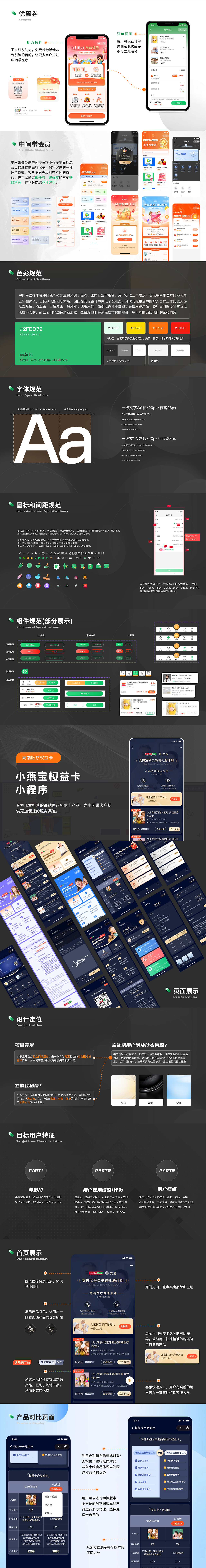 2022~2024年个人作品集