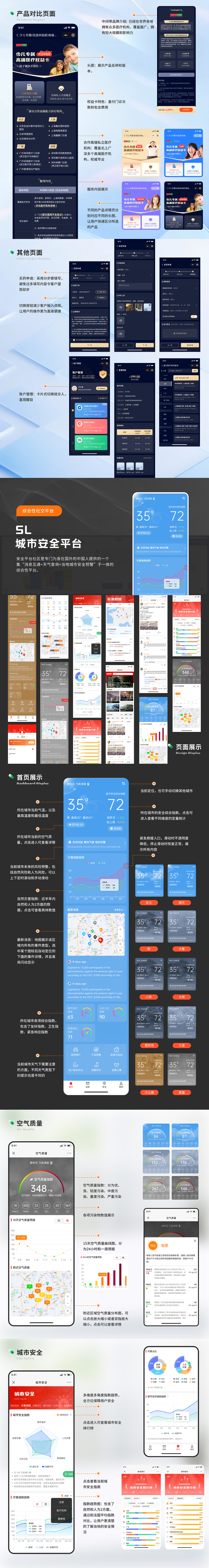 2022~2024年个人作品集