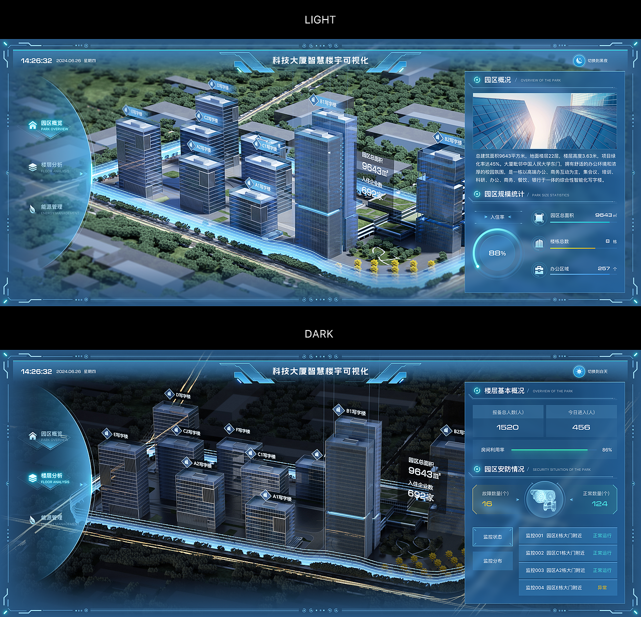 数字可视化大屏项目总结（图ZMzgyMzY1ODU2） - 软件界面 - 站酷设计师会下厨的月球原创素材 - 站酷ZCOOL