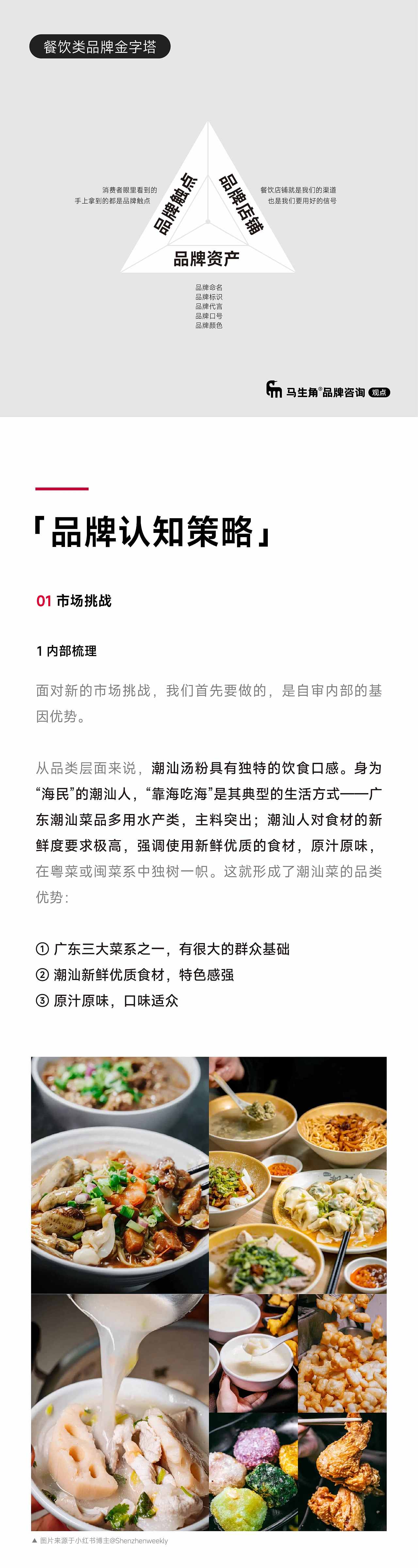 马生角品牌咨询 | 潮碗鲜开辟汤粉品类新品牌(图ZMzgyMzc0Mzk2) - 品牌 - 站酷设计师马生角品牌咨询原创素材 - 站酷ZCOOL
