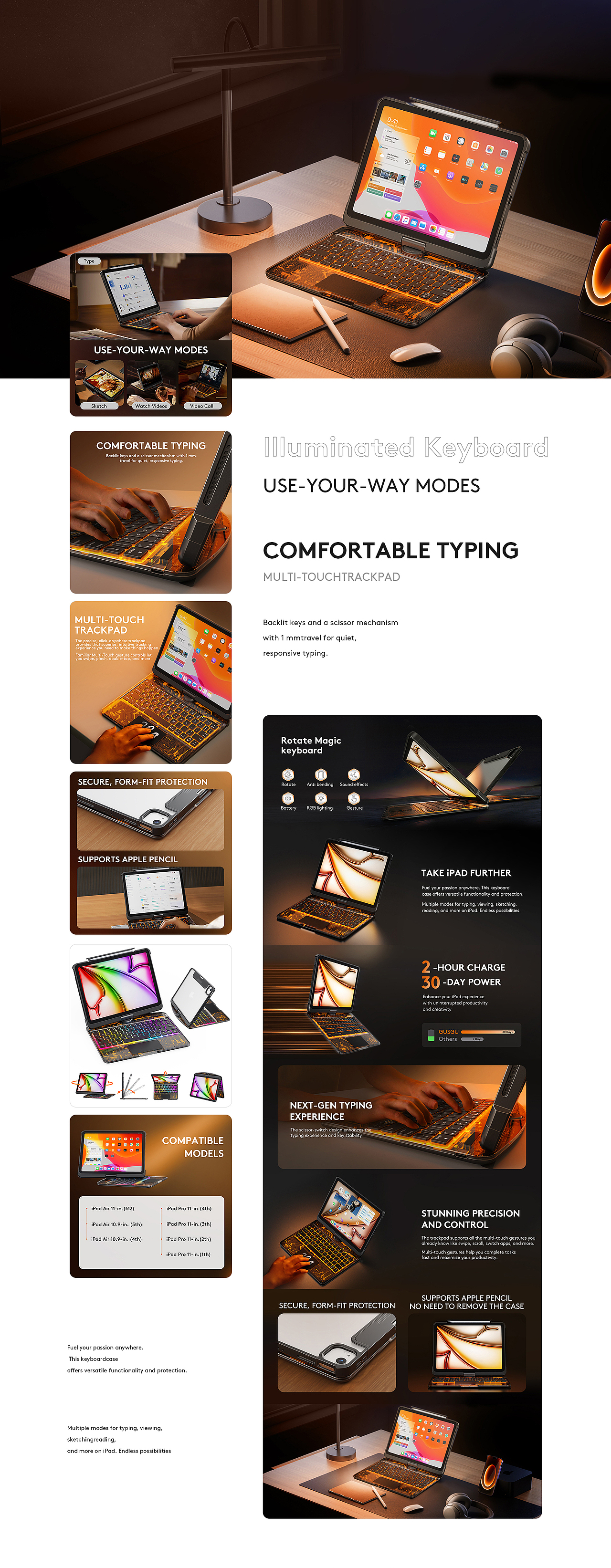 2024年亚马逊合集