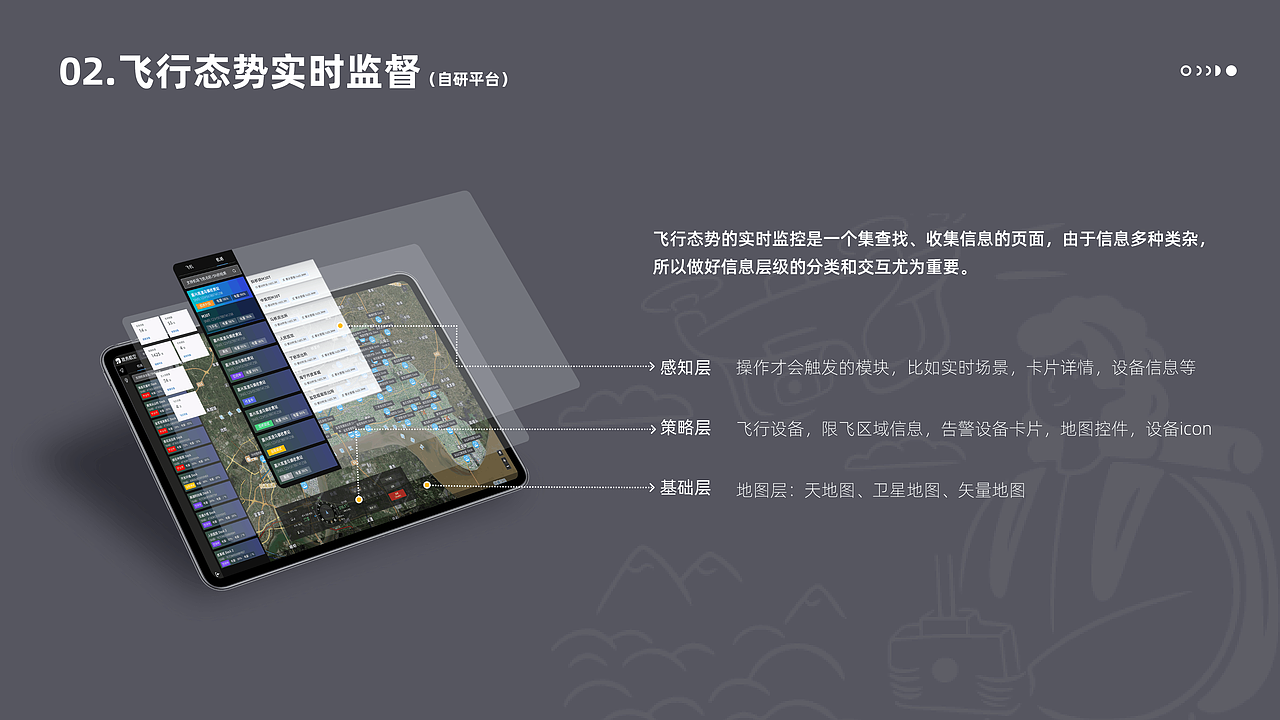 2022-2024作品梳理（图ZMzgyMzgwMDc2） - 软件界面 - 站酷设计师IceGina原创素材 - 站酷ZCOOL