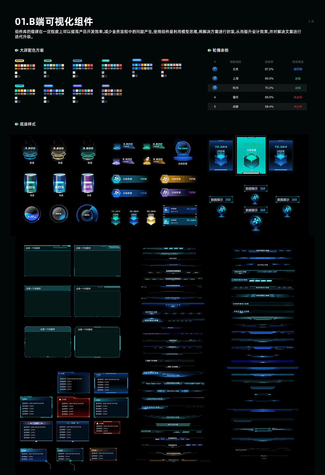 2022-2024作品梳理（图ZMzgyMzgwMTQ4） - 软件界面 - 站酷设计师IceGina原创素材 - 站酷ZCOOL