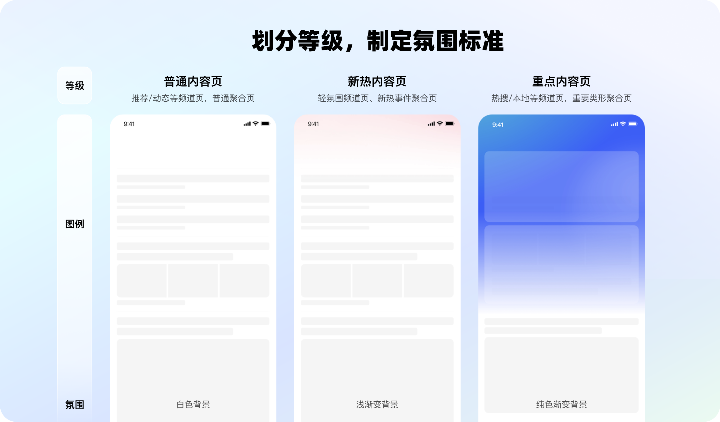 百度频道场景化焕新升级（图ZMTQ5Nzg3MDg=） - 教程 - 站酷设计师百度MEUX原创素材 - 站酷ZCOOL