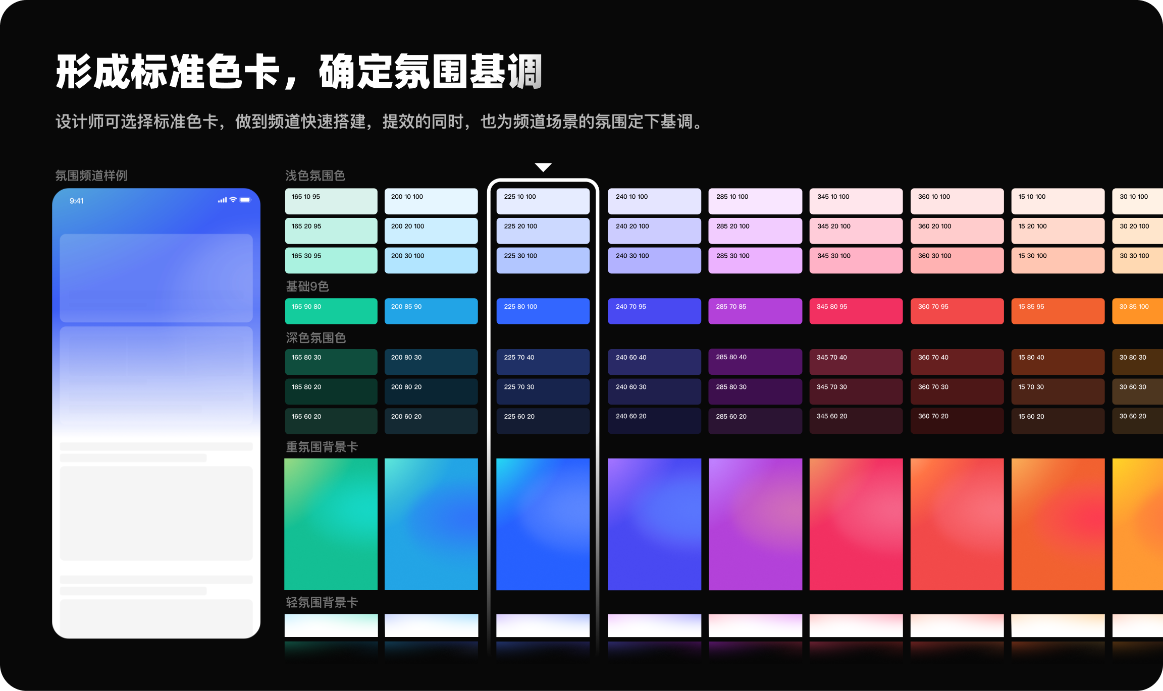 百度频道场景化焕新升级（图ZMTQ5Nzg3MzY=） - 教程 - 站酷设计师百度MEUX原创素材 - 站酷ZCOOL