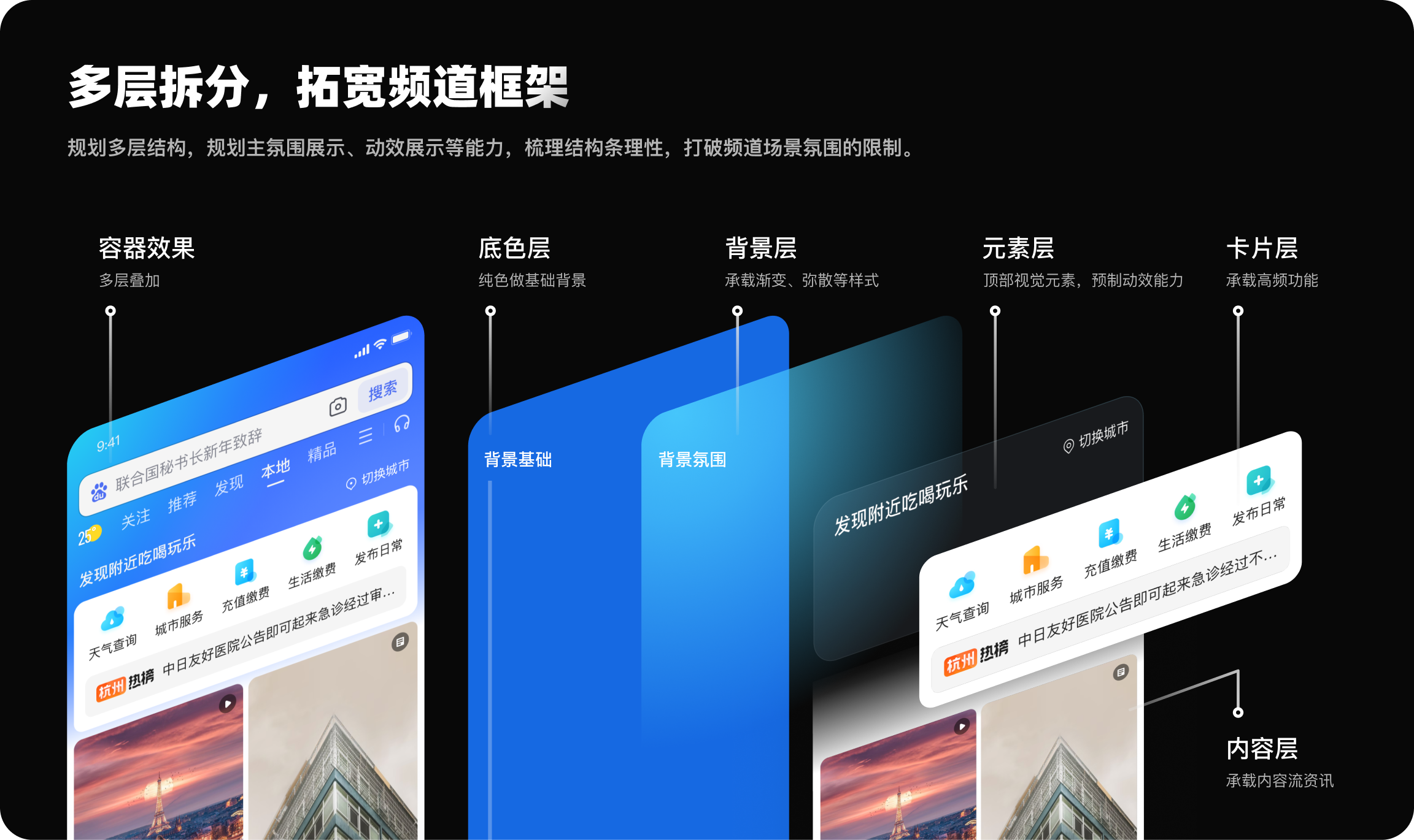 百度频道场景化焕新升级（图ZMTQ5Nzg3NDg=） - 教程 - 站酷设计师百度MEUX原创素材 - 站酷ZCOOL
