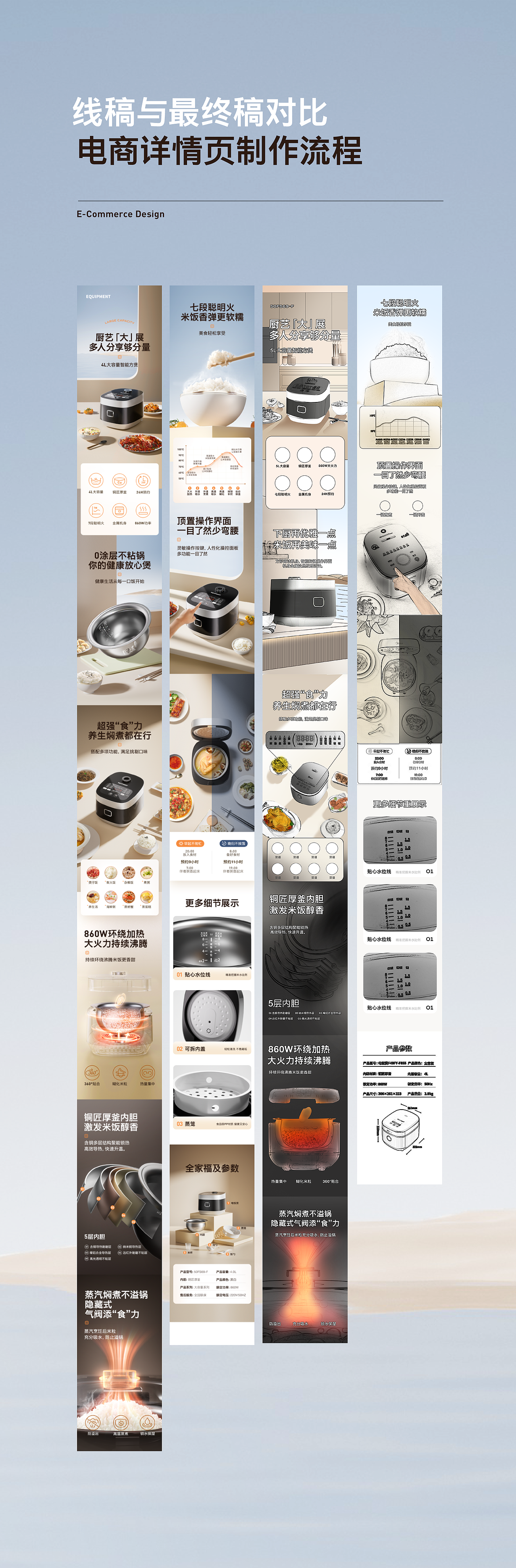 电饭锅详情页 ·视觉分享