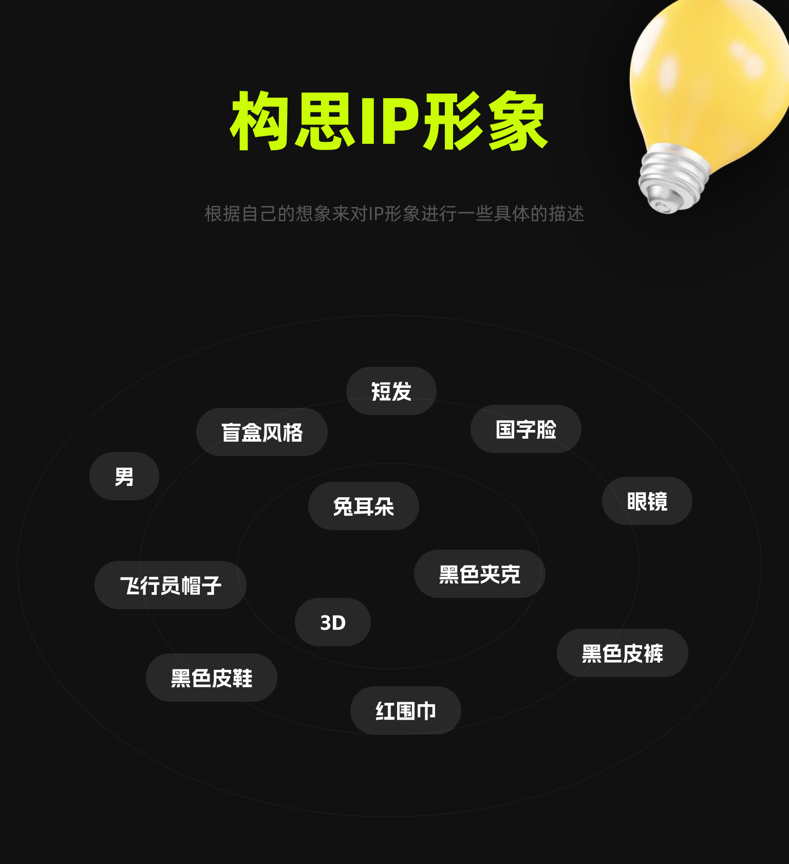 IP形象定制，不再那么难（图ZMTQ5Nzg4Njg=） - 教程 - 站酷设计师为宇绸缪原创素材 - 站酷ZCOOL