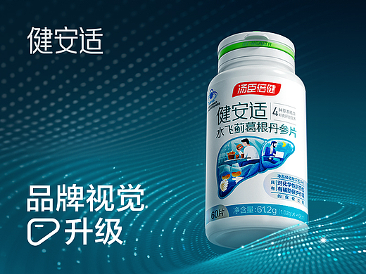 汤臣倍健X健安适｜品牌战略升级｜2023-2024