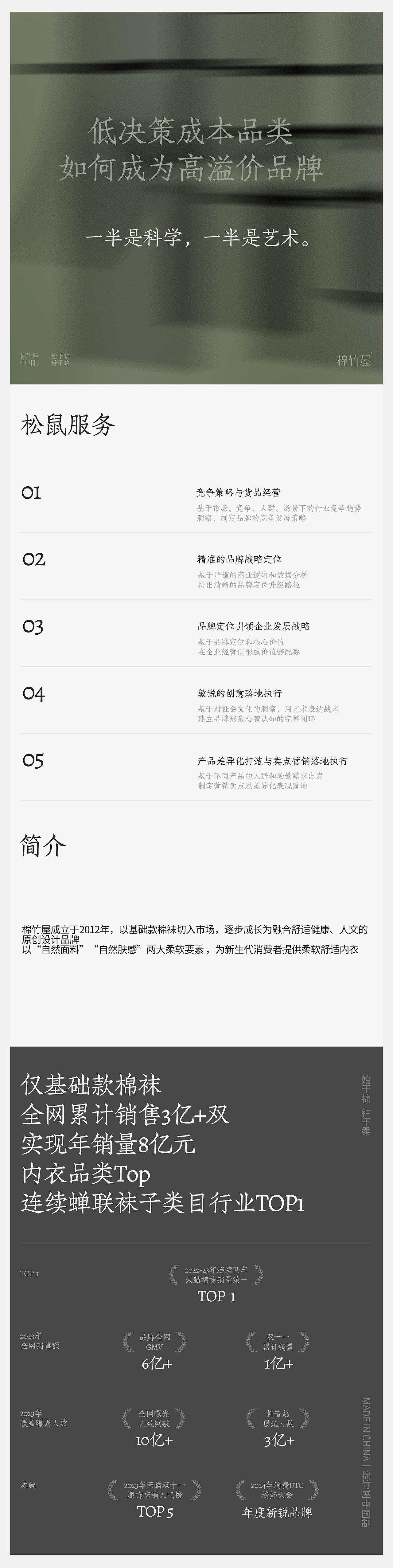 棉竹屋×松鼠跃动 | 品牌3.0升级战略咨询陪跑超级全案(图ZMzgyNDEyMTY0) - 电商 - 站酷设计师松鼠跃动战略咨询原创素材 - 站酷ZCOOL