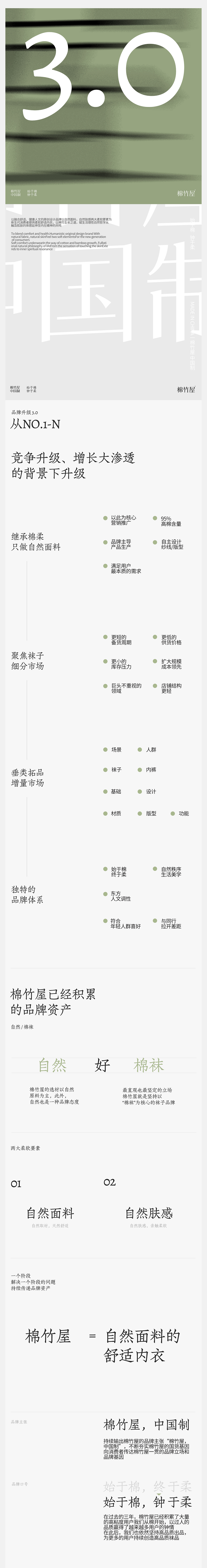 棉竹屋×松鼠跃动 | 品牌3.0升级战略咨询陪跑超级全案(图ZMzgyNDEyMjA4) - 电商 - 站酷设计师松鼠跃动战略咨询原创素材 - 站酷ZCOOL