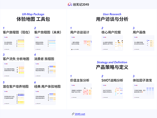 AI x 用户体验,最新攻略都在这里了