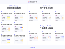AI x 用户体验,最新攻略都在这里了