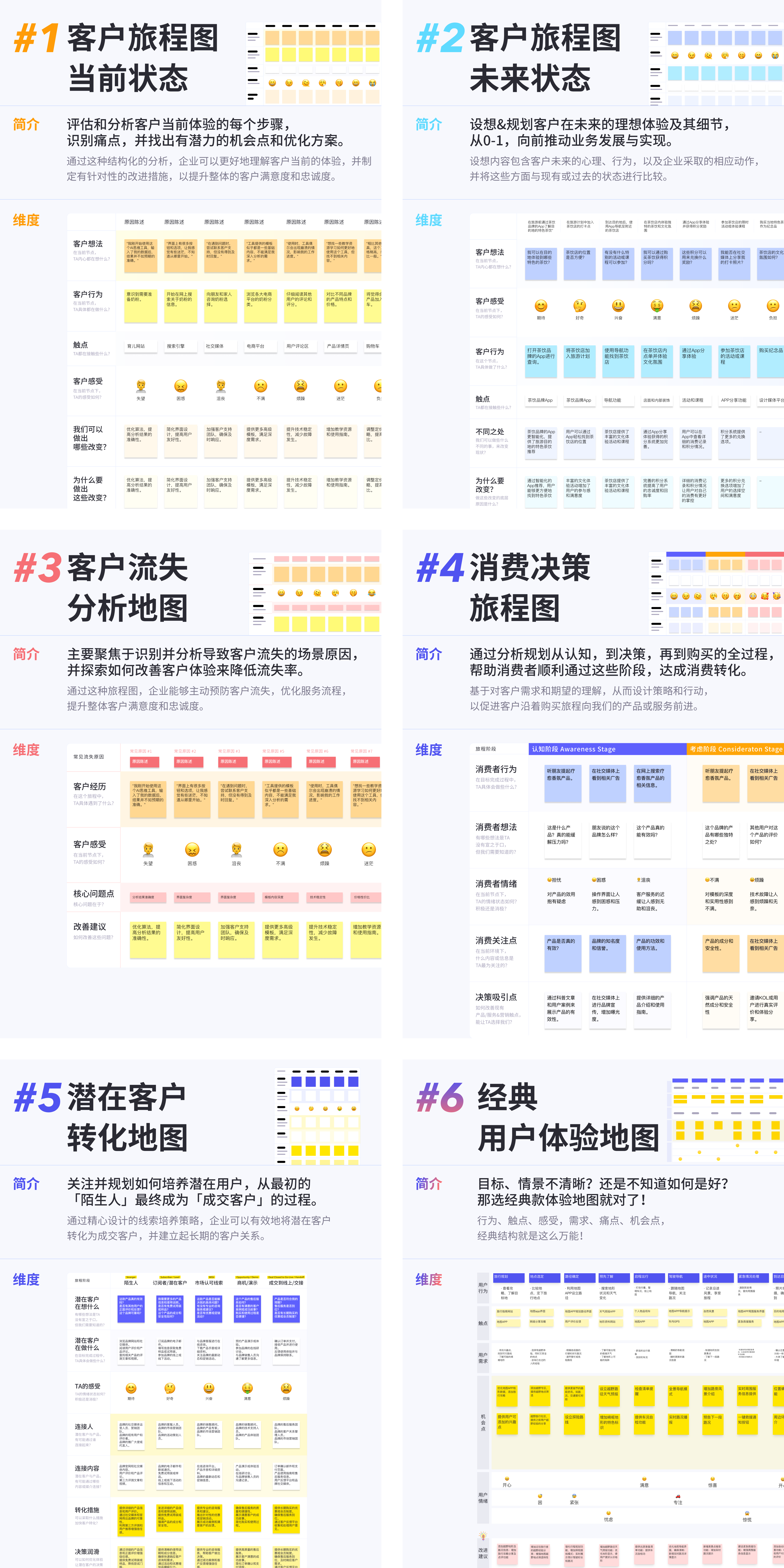 AI x 用户体验，最新攻略都在这里了（图ZMTQ5Nzk0ODQ=） - 教程 - 站酷设计师艾体验原创素材 - 站酷ZCOOL