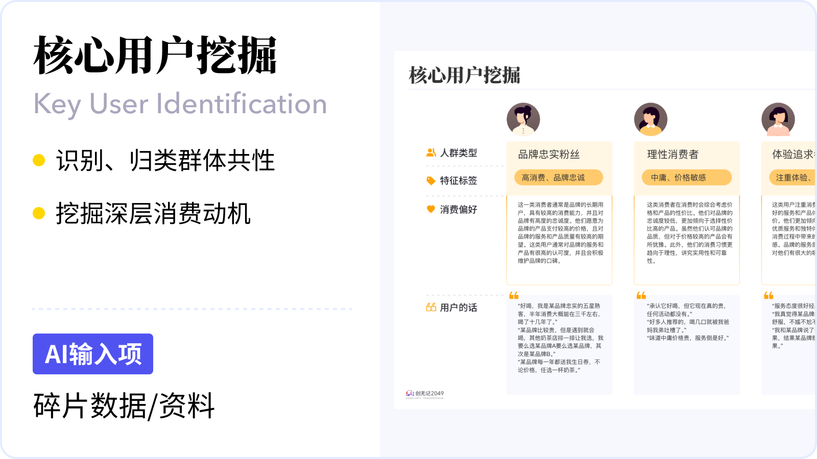 AI x 用户体验，最新攻略都在这里了（图ZMTQ5Nzk2OTY=） - 教程 - 站酷设计师艾体验原创素材 - 站酷ZCOOL